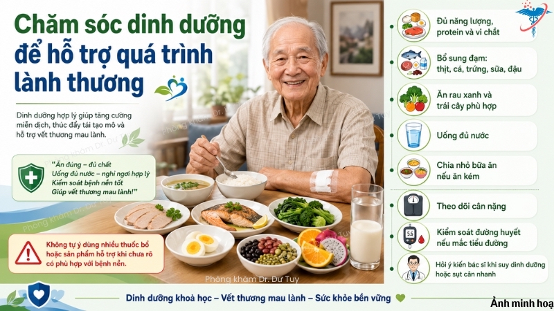 cham-soc-dinh-duong-ho-tro-lanh-vet-thuong-o-nguoi-cao-tuoi