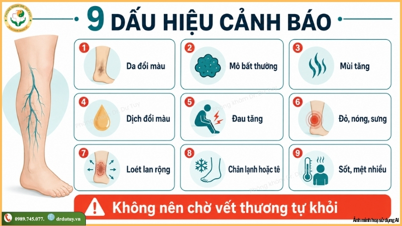dau-hieu-canh-bao-hoai-tu-chan