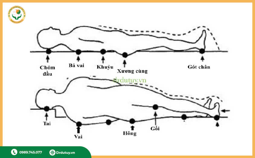 dieu-tri-lo-loet-da-tai-nha(2)