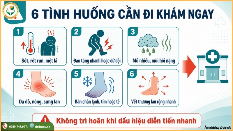 khi-nao-hoai-tu-chan-can-di-kham