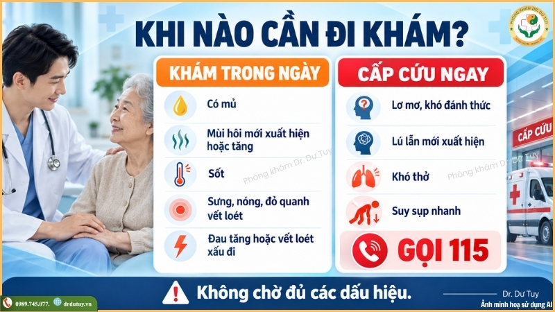 loet-cung-cut-khi-nao-can-di-kham