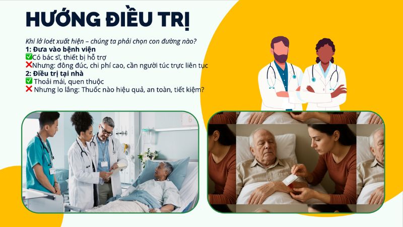 miếng dán trị hoại tử da
