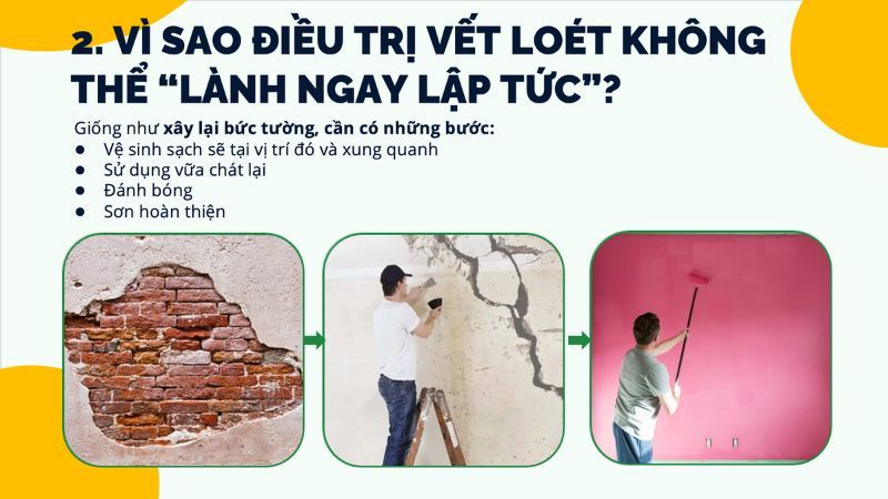 nguyen-nhan-dieu-tri-vet-loet-khong-cai-thien