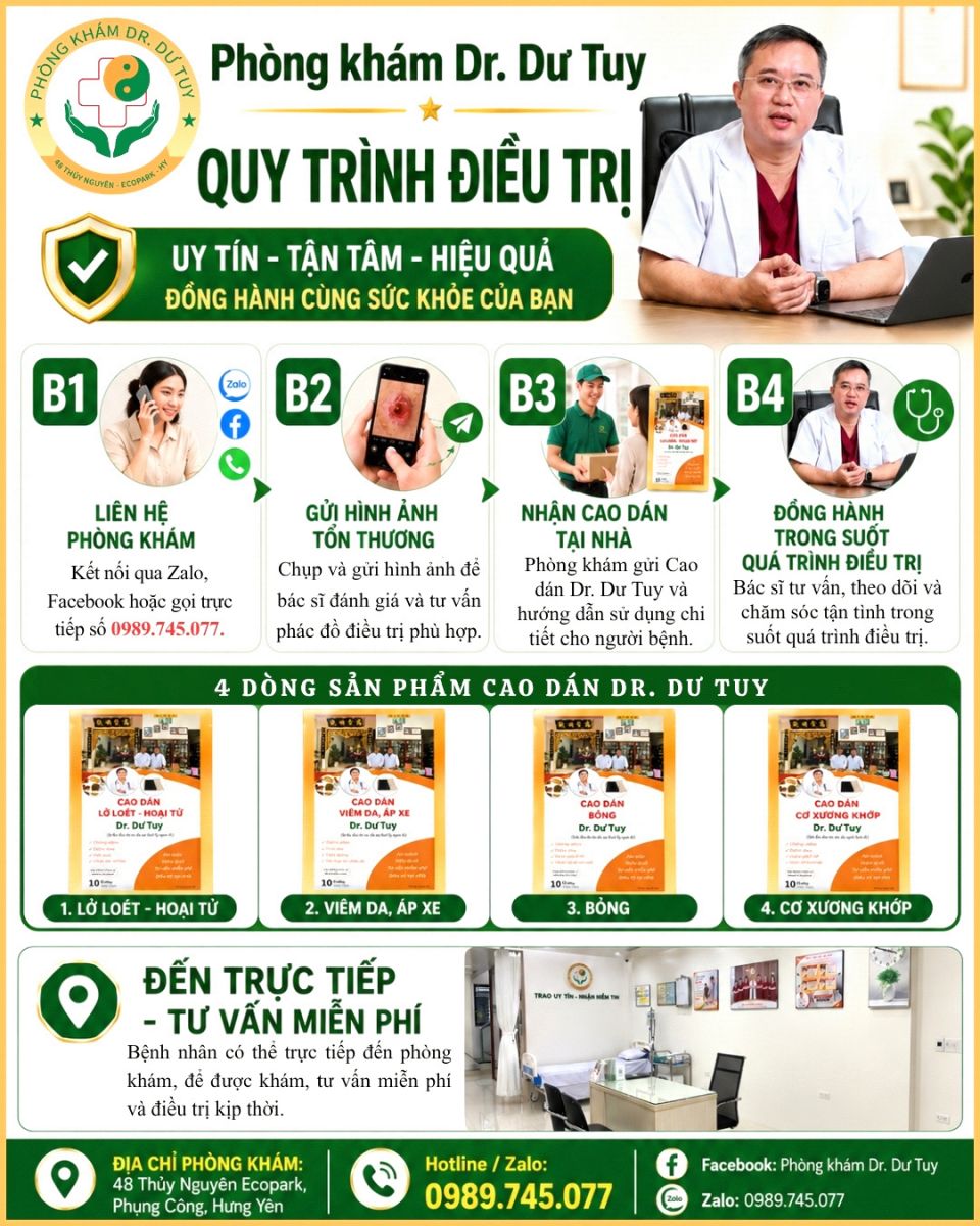 quy trình tư vấn cao dán vết thương Dr. Dư Tuy