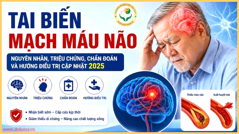 tai biến mạch máu não, nguyên nhân, triệu chứng, chẩn đoán, điều trị 2025 Dr. Dư Tuy