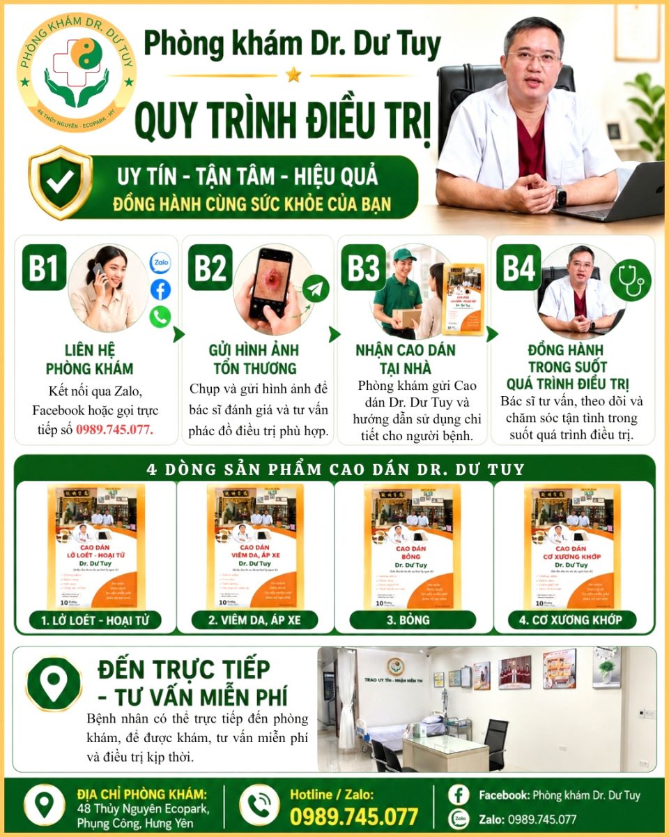 thuoc-dieu-tri-ap-xe-ngoai-da