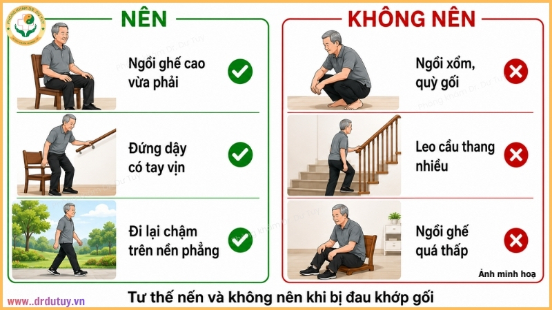 tu-the-nen-va-khong-nen-khi-dau-khop-goi